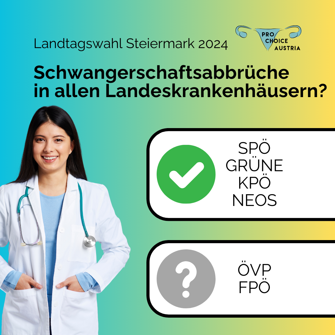 Schwangerschaftsabbrüche in allen LKH?