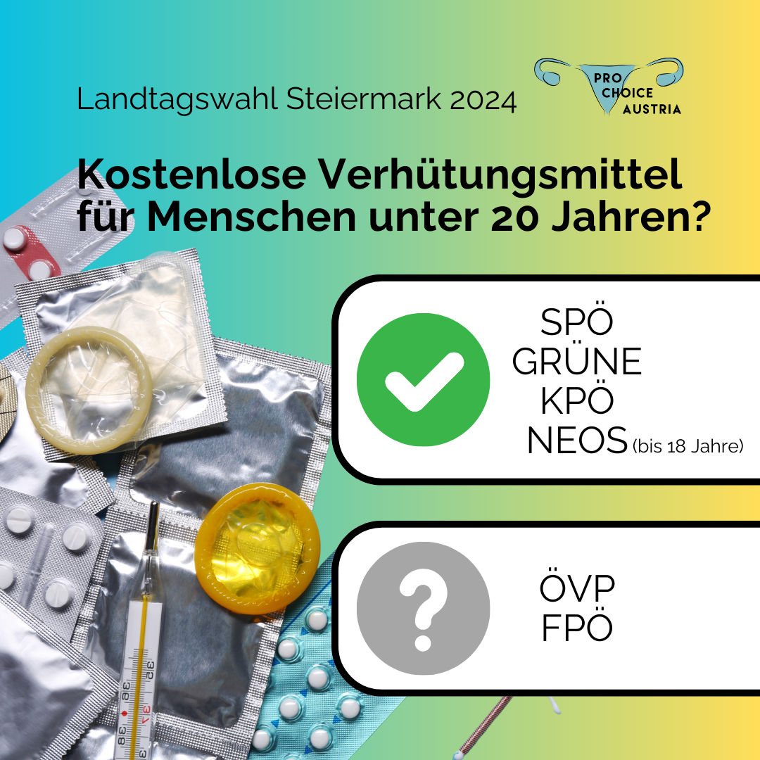 Kostenlose Verhütungsmittel